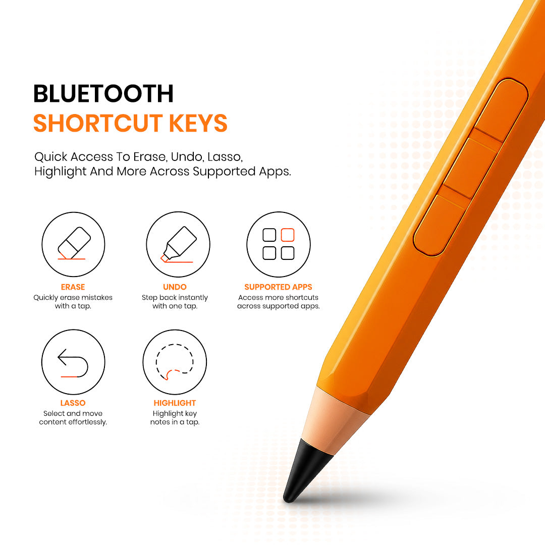 SyncPencil Pro Stylus Pen for iPad