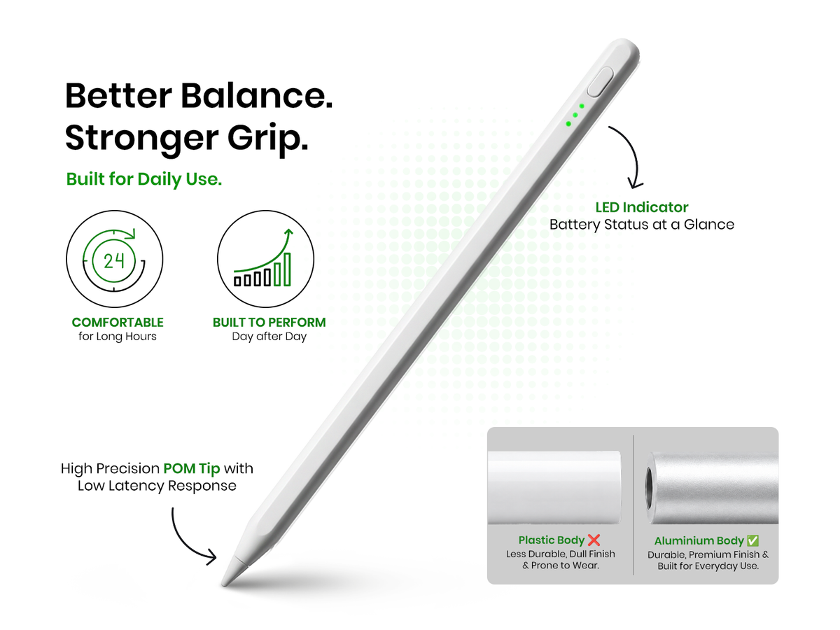 SyncPencil Stylus Pen for iPad
