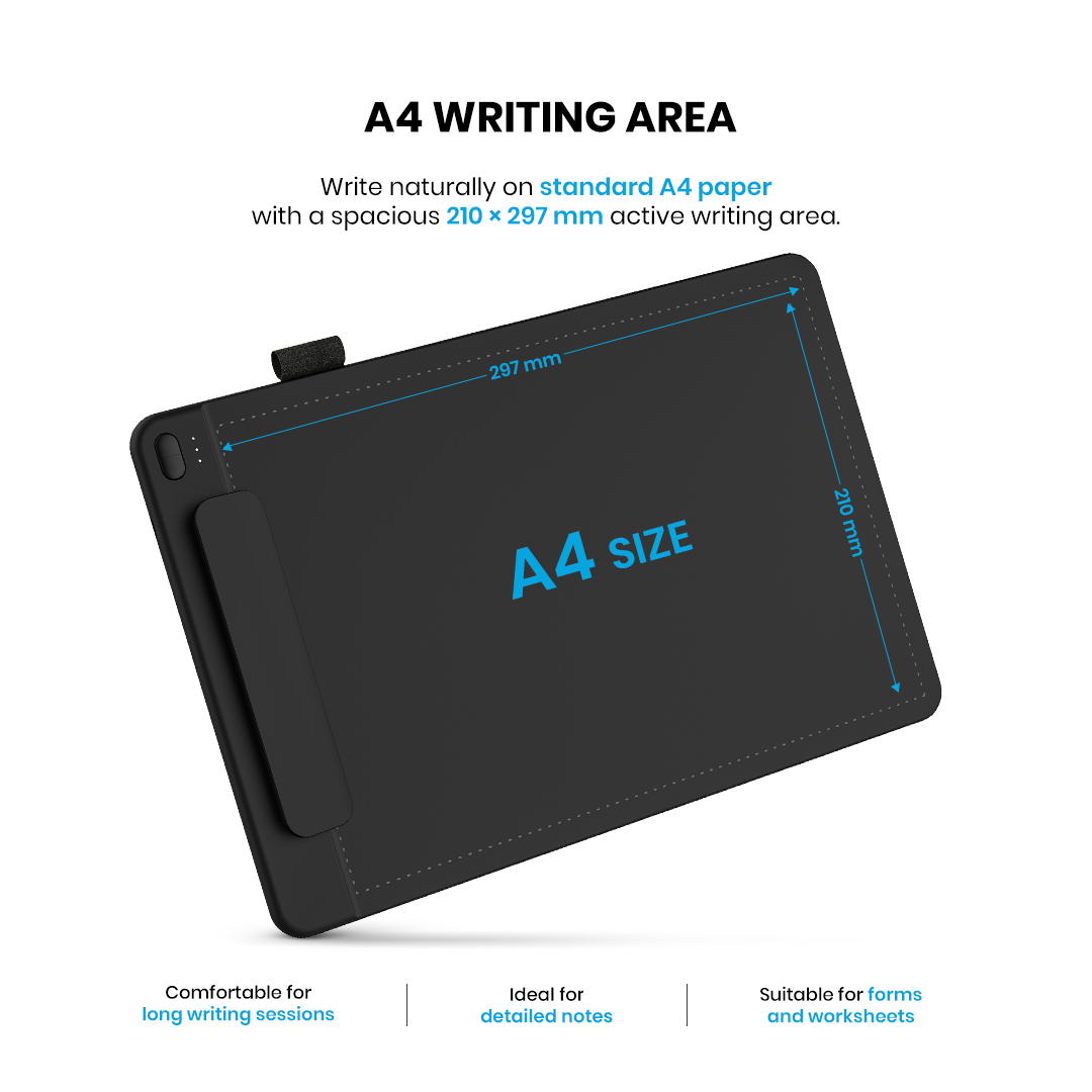SyncPad A4 writing area of 210 x 297 mm for standard A4 paper