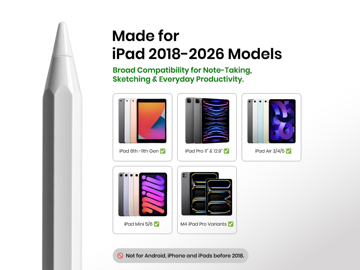 SyncPencil Stylus Pen for iPad