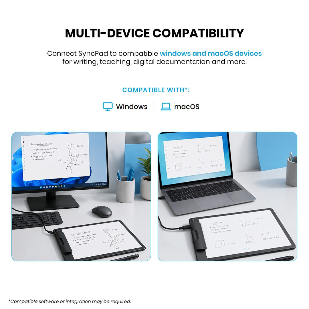 SyncPad connected to a desktop computer and a laptop for writing, teaching and documentation